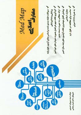 انقلاب و معارف اسلامی