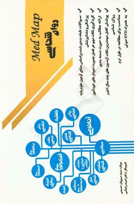 روان‌شناسی