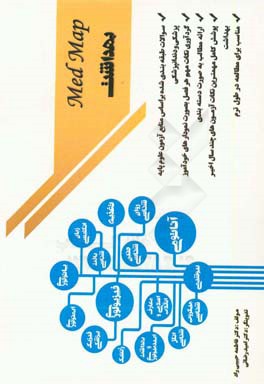 علوم پایه پزشکی Mad map: بهداشت