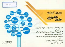 علوم پایه دندان‌پزشکی Med map: علوم تشریحی