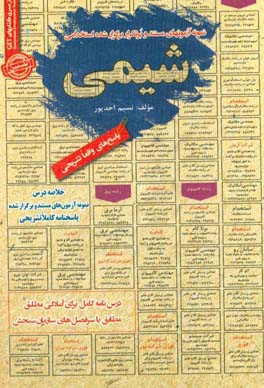 نمونه آزمون‌های مستند و پرتکرار برگزارشده استخدامی شیمی