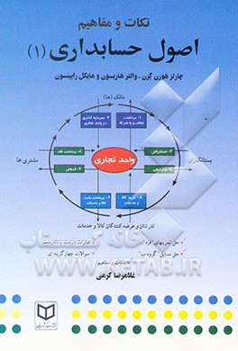 نکات و مفاهیم اصول حسابداری (1)