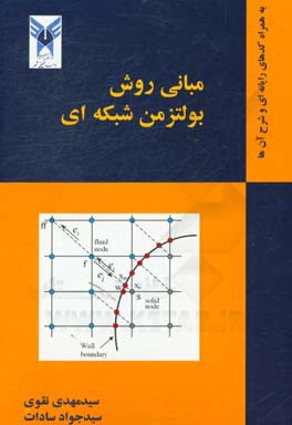 مبانی روش بولتزمن شبکه‌ای به همراه کدهای رایانه‌ای و شرح آن‌ها
