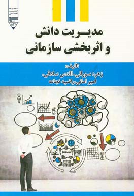 مدیریت دانش و اثربخشی سازمانی