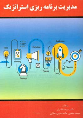 مدیریت برنامه‌ریزی استراتژیک