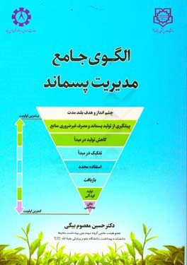 الگوی جامع مدیریت پسماند