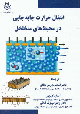 انتقال حرارت جابه‌جایی در محیط‌های متخلخل