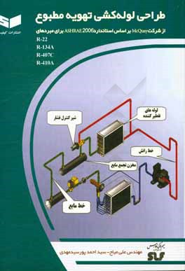 طراحی لوله‌کشی تهویه مطبوع