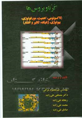 کرناویروس‌ها (تاکسونومی، اهمیت، مورفولوژی، بیولوژی، ژنتیک، تکثیر و انتشار)
