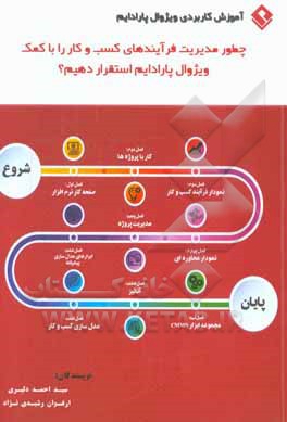 آموزش کاربردی ویژوال پارادیام: چه طور مدیریت فرآیندهای کسب و کار را با کمک ویژوال پارادایم استقرار دهیم؟