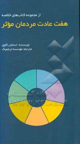 هفت عادت مردمان موثر