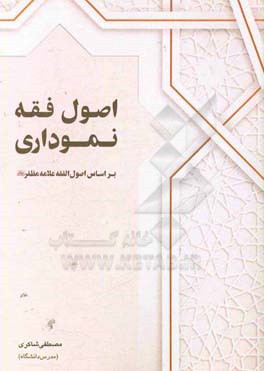 اصول فقه نموداری بر اساس اصول الفقه علامه مظفر