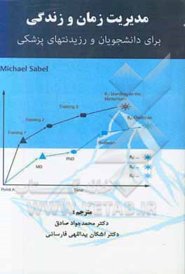 مدیریت زمان و زندگی برای دانشجویان و رزیدنت‌های رشته‌ی پزشکی