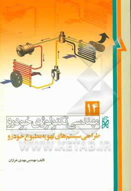 تکنولوژی خودرو: طراحی سیستم‌های تهویه مطبوع خودرو