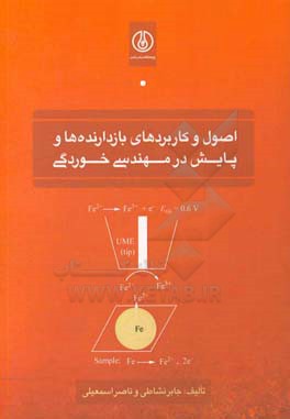 اصول و کاربرد بازدارنده‌ها و پایش در مهندسی خوردگی