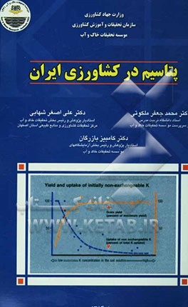 پتاسیم در کشاورزی ایران