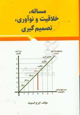 مساله، خلاقیت و نوآوری، تصمیم‌گیری