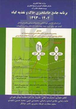 برنامه جامع حاصلخیزی خاک و تغذیه گیاه: در راستای افزایش خوداتکایی محصولات راهبردی زارعی ۱۴۰۴ - ۱۳۹۳