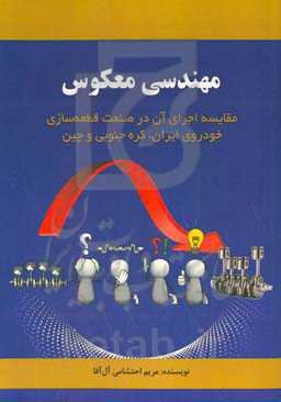 مهندسی معکوس: مقایسه اجرای آن در صنعت قطعه‌سازی خودروی ایران، کره جنوبی و چین