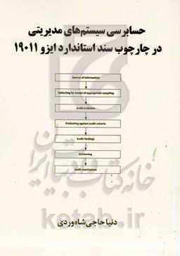 حسابرسی سیستم‌های مدیریتی در چارچوب سند استاندارد ایزو 19011
