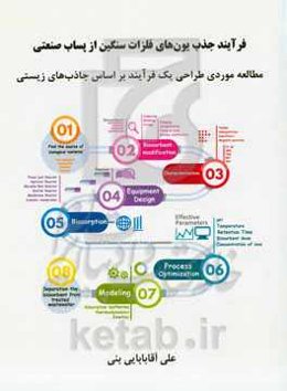 فرآیند جذب یون‌های فلزات سنگین از پساب صنعتی: مطالعه موردی طراحی یک فرآیند بر اساس جاذب‌های زیستی
