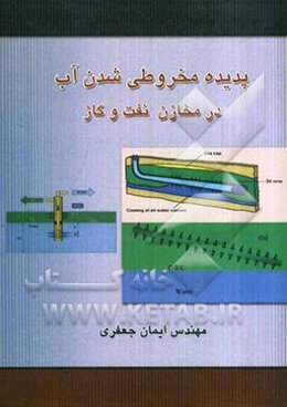 پدیده مخروطی شدن آب در مخازن نفت و گاز