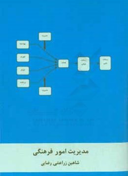 مدیریت امور فرهنگی