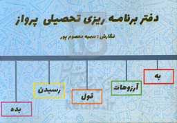 دفتر برنامه‌ریزی تحصیلی پرواز
