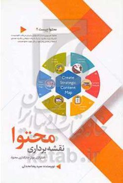 نقشه‌برداری محتوا (استراتژی موثر جای‌گذاری محتوا)