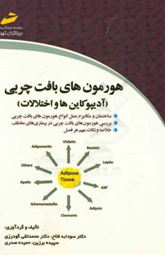 هورمون‌های بافت چربی
