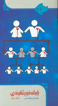 رابطه خویشاوندی (صله رحم)