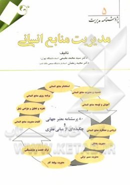 مدیریت منابع انسانی