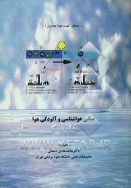راهنمای کیفیت هوا: مبانی هواشناسی و آلودگی هوا