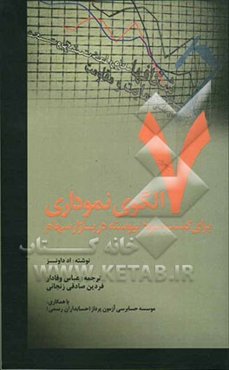 7 الگوی نموداری برای کسب سود پیوسته در بازار سهام