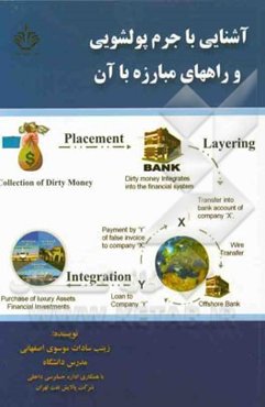 آشنایی با جرم پول‌شویی و راه‌های مقابله با آن