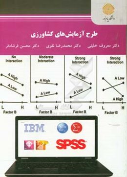 طرح آزمایش‌های کشاورزی