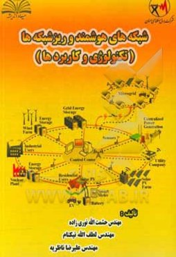 شبکه‌های هوشمند و ریزشبکه‌ها (تکنولوژی و کاربردها)