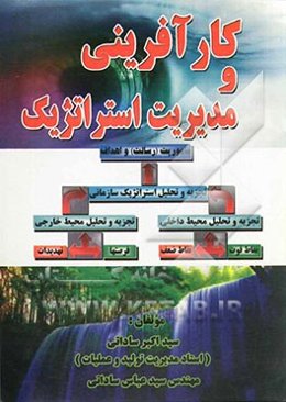 کارآفرینی و مدیریت استراتژیک (علم سوق الجیشی و اثربخشی آن)