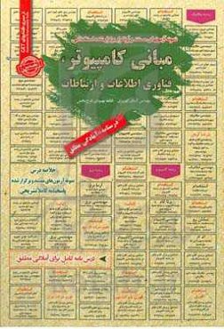 نمونه آزمون‌های مستند و پرتکرار برگزارشده استخدامی مبانی کامپیوتر و فناوری اطلاعات و ارتباطات