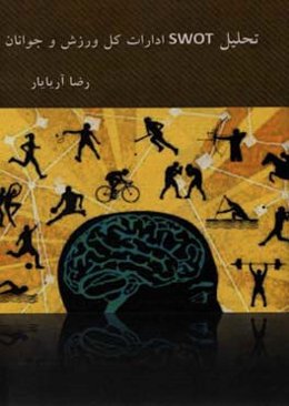 تحلیل SWOT ادارات کل ورزش و جوانان
