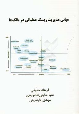 مبانی مدیریت ریسک عملیاتی در بانک‌ها