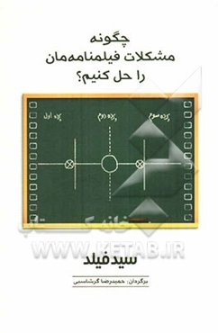 چگونه مشکلات فیلمنامه‌مان را حل کنیم؟