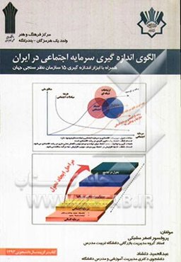 الگوی اندازه‌گیری سرمایه اجتماعی در ایران (همراه با ابزار اندازه‌گیری 15 سازمان نظرسنجی جهان)