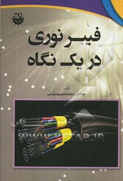 فیبر نوری در یک نگاه