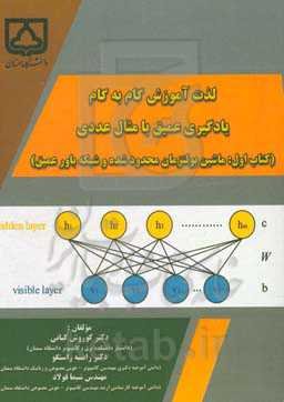 ماشین بولتزمان محدود شده و شبکه باور عمیق