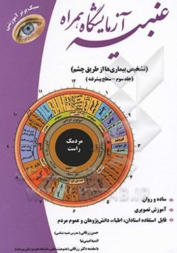 عنبیه، آزمایشگاه همراه (تشخیص بیماری‌ها از طریق چشم) (سطح پیشرفته)