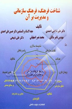 شناخت فرهنگ: فرهنگ سازمانی و مدیریت بر آن