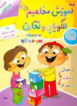 آموزش مفاهیم الگویابی و تقارن