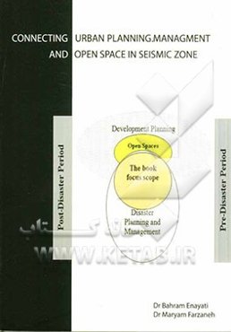 Connecting urban planning, management and open space in seismic zone