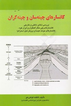 کانسارهای چینه‌سان و چینه‌کران (Stratiform stratabound ore deposit): بررسی ذخایر داخلی و خارجی کانسارهای پلی متال آهنگران و ایران کوه، کانسارهای مونت